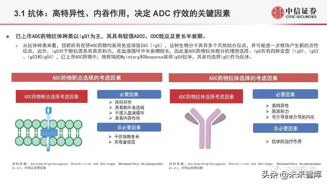 NG28官网全球首创糖尿病新药获批上市(图1)